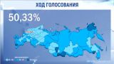 Общая явка на выборах президента России превысила 50% — ЦИК