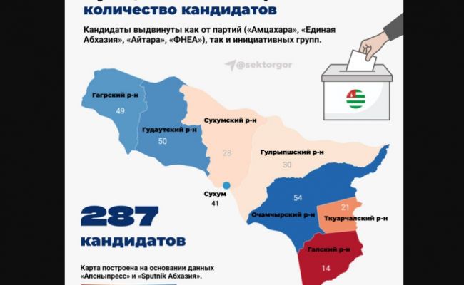 Выборы в Абхазии: «Анкваб сделал ход на репетиции парламентской игры» Выборы в Абхазии: «Анкваб сделал ход на репетиции парламентской игры»