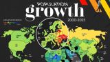 До последнего украинца: Украина стала худшей по демографии в мире