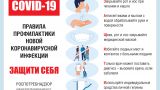 В России на профилактику и диагностику Covid-19 выделено 1,4 млрд рублей