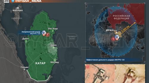 Иранцы дотянулись до ключевого звена системы раннего предупреждения США — ТК «Рыбарь»