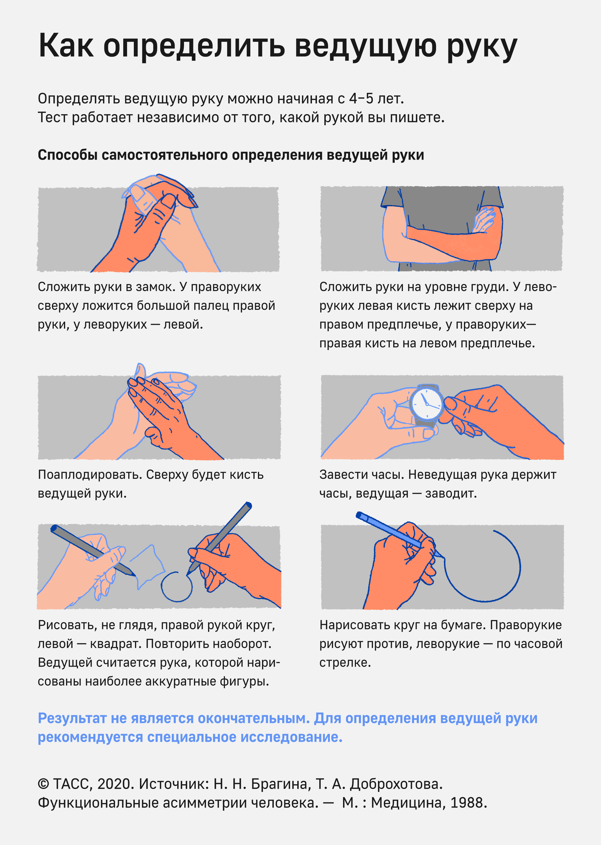 Рукой веду. Как определить Левша или правша. Как определить Левша или правша ребенок. Тест Левша или правша ребенок. Как понять Левша или правша у взрослого.