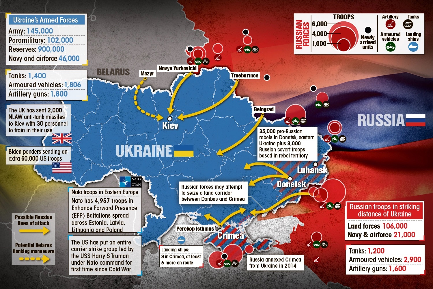 Правда ли что украина объявила. Карта нападения России на Украину. Карта нападаения на Украину. План вторжения России в Украину. План нападения России на Украину.