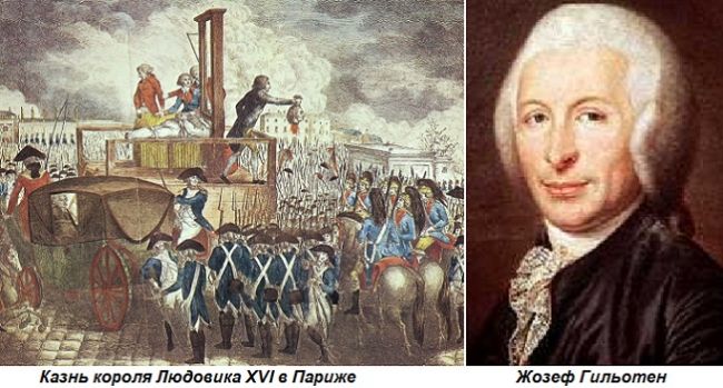 Казнь короля. Казнь короля Людовика XVI во Франции. Жозеф Гильотен и гильотина. Казнь короля Людовика 16. Гильотина казнь Людовика.